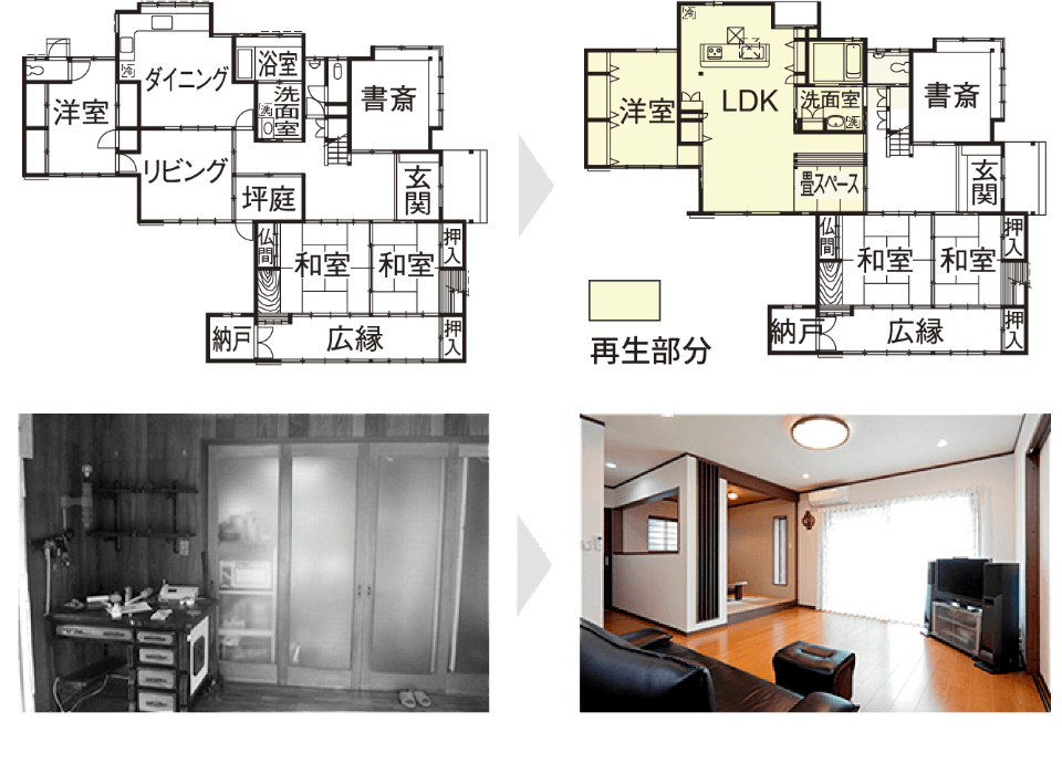 Before After