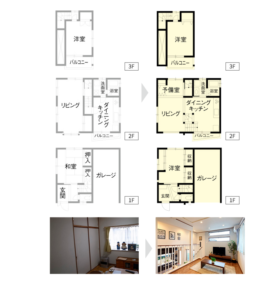 Before After