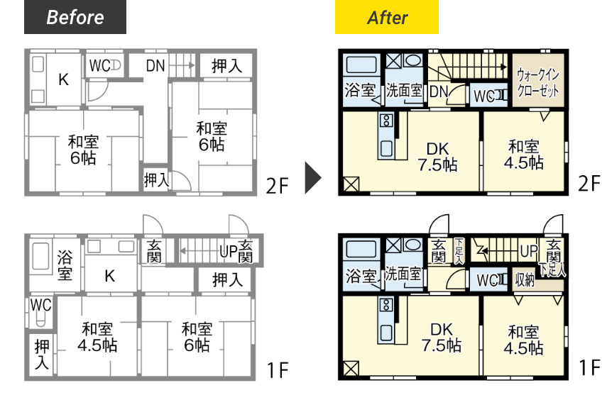 図面 Before After