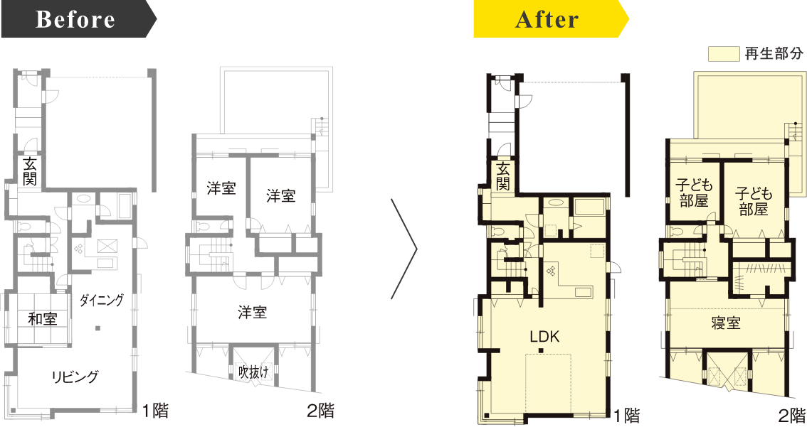 Before After
