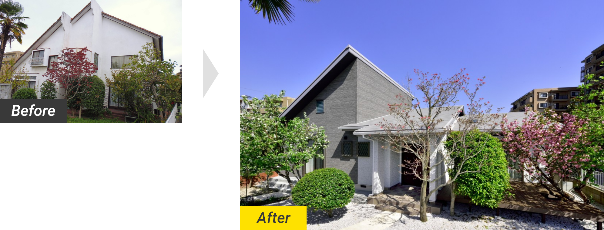 Before After