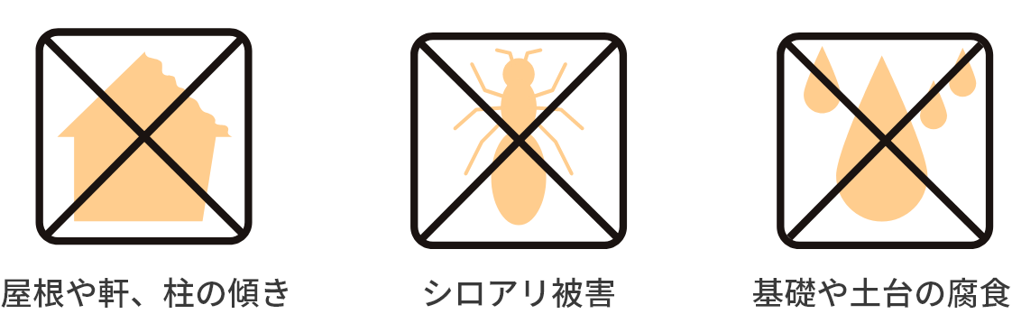 傷み具合