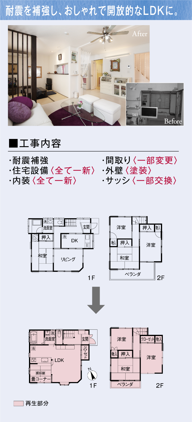 耐震を補強し、おしゃれで開放的なLDKに。