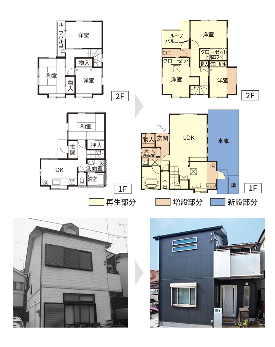 Before After