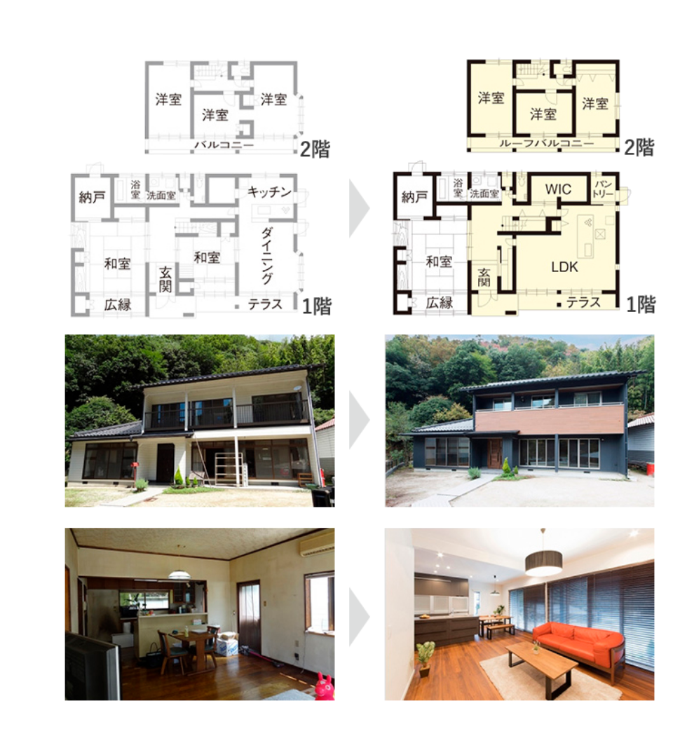Before After