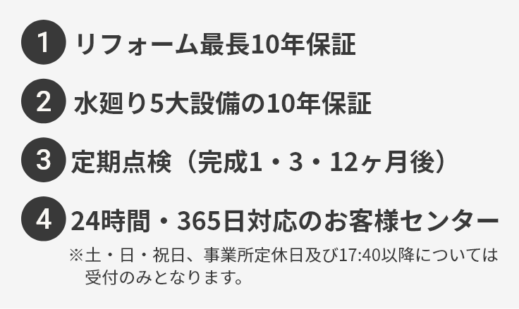 ①リフォーム最長10年保証 ②水廻り5大設備の10年保証 ③定期点検（完成1・3・12ヶ月後） ④24時間・365日対応のお客様センター ※土・日・祝日、事業所定休日及び17:40以降については受付のみとなります。