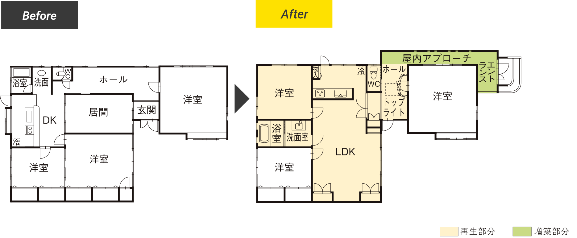 Before After