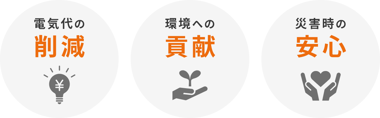 電気代の削減 環境への貢献 災害時の安心