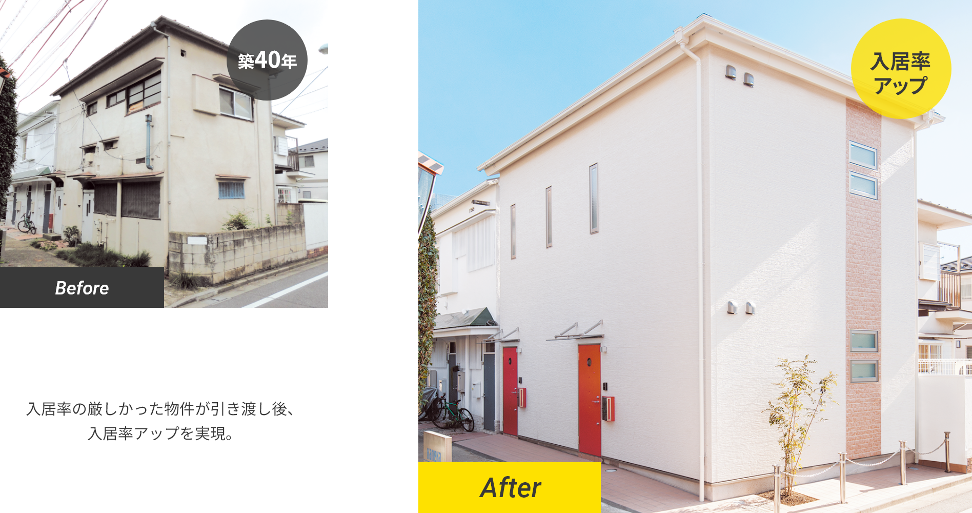賃貸住宅リノベーション Before After