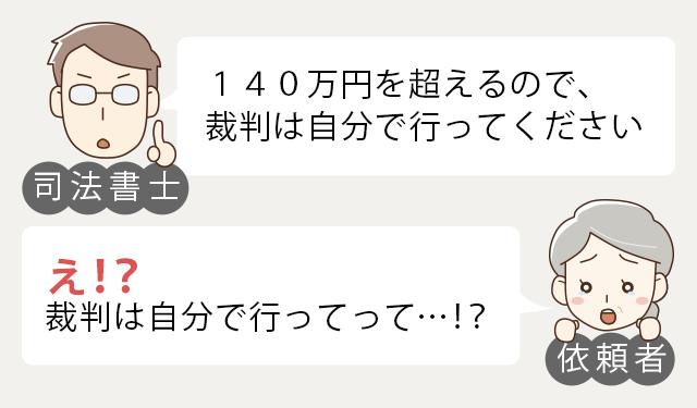 「司法書士」140万円を超えるので、裁判は自分で行ってください 「相談者」え!?裁判は自分で行ってって…!?