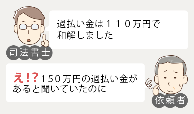 「司法書士」過払い金は110万円で和解しました 「相談者」え!?150万円の過払い金があると聞いていたのに