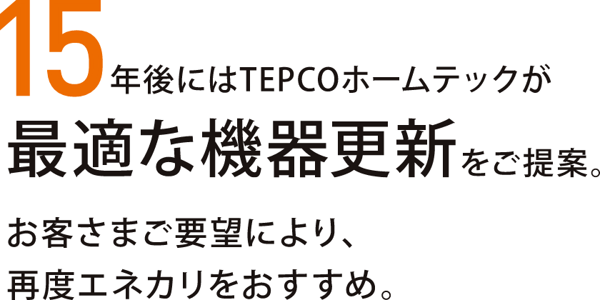 15年後にはTEPCOホームテックが最適な機器更新をご提案。お客さまご要望により、再度エネカリをおすすめ。