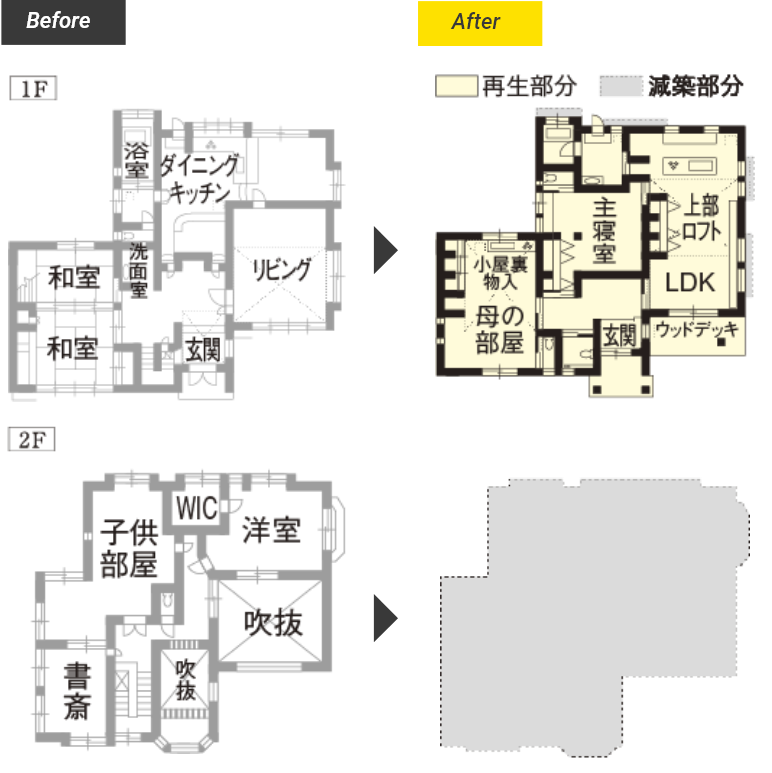 Before After