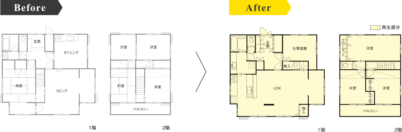 Before After