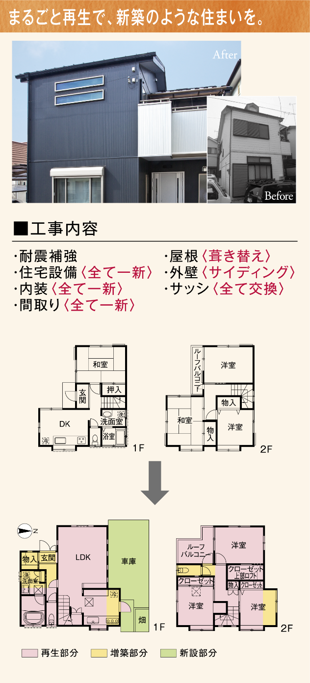 まるごと再生で、新築のような住まいを。