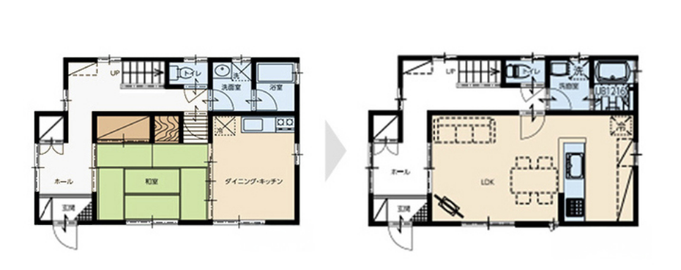 Before After
