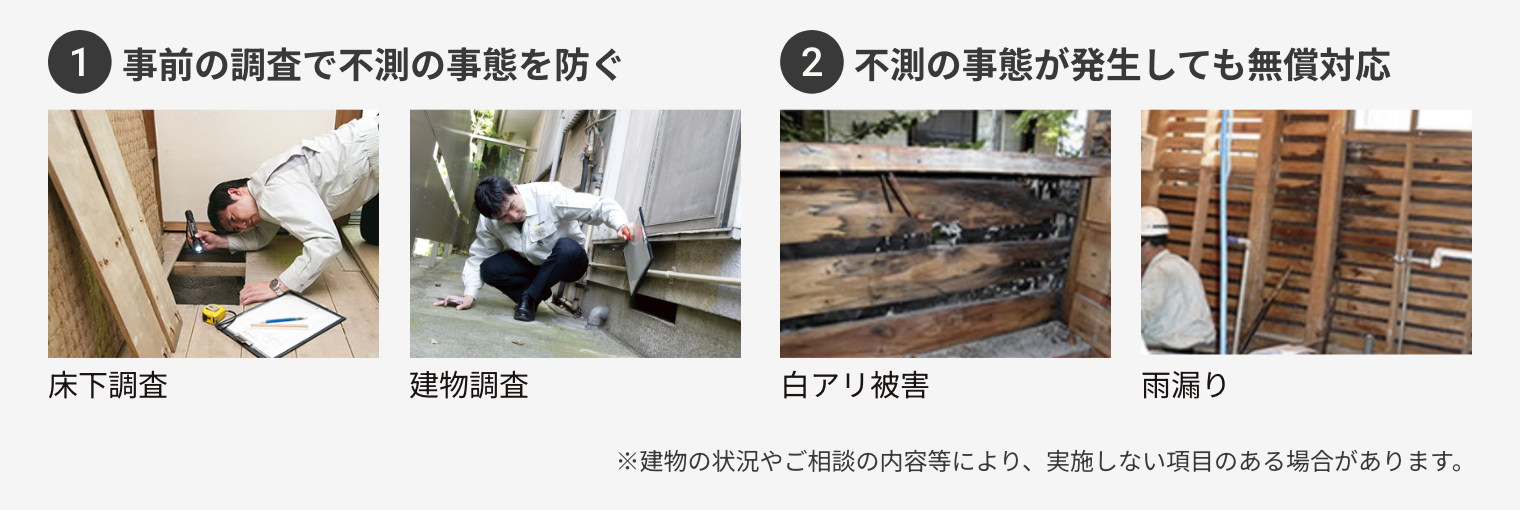 ①事前の調査で不測の事態を防ぐ ②不測の事態が発生しても無償対応