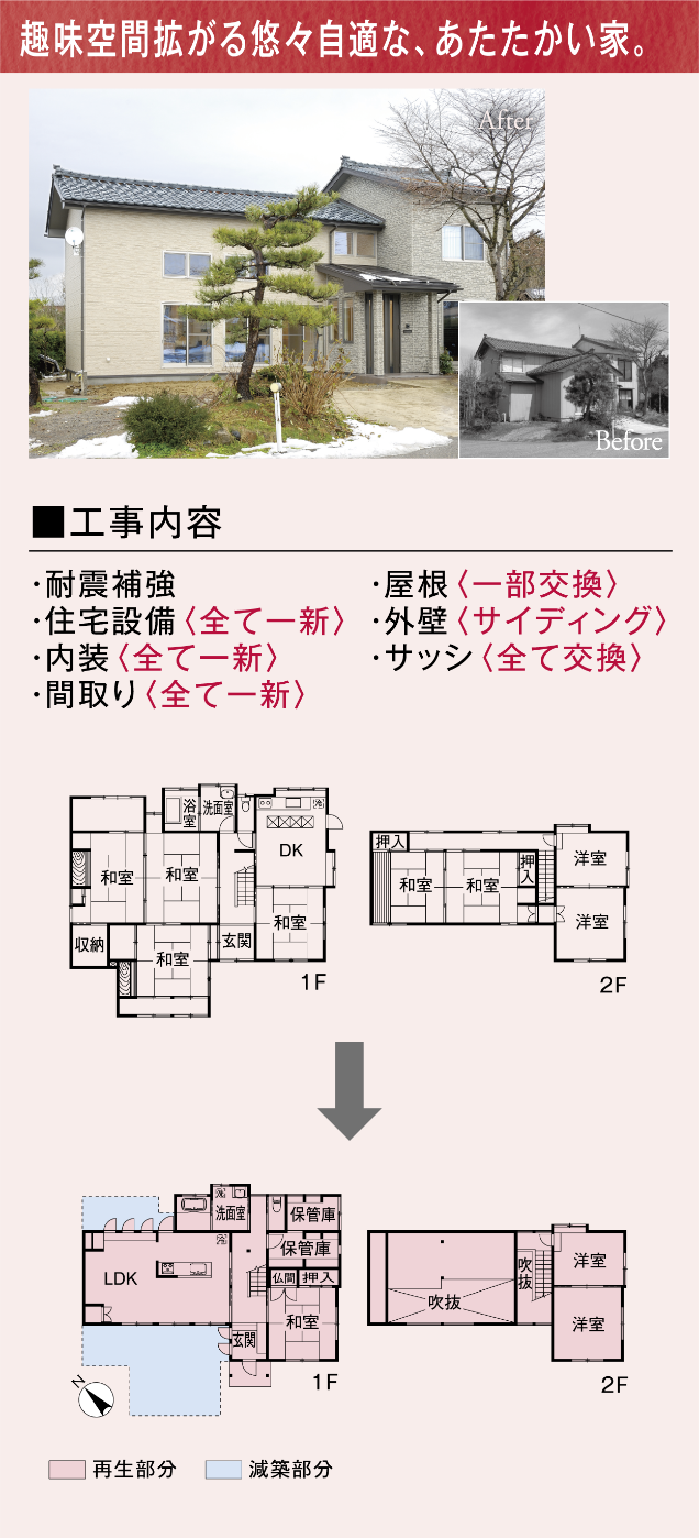 趣味空間拡がる悠々自適な、あたたかい家。