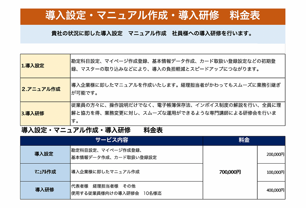 セキュリティボックス株式会社