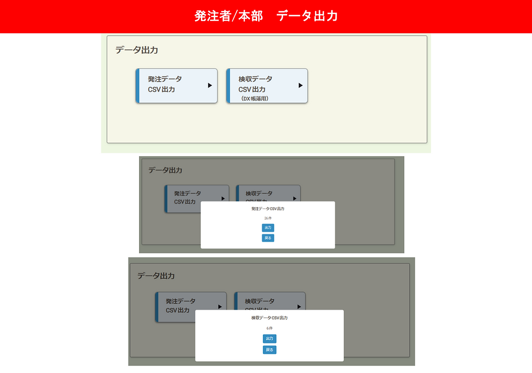 セキュリティボックス