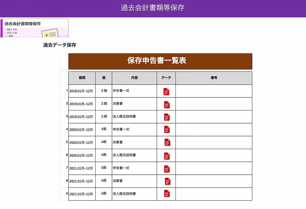 セキュリティボックス株式会社