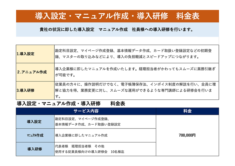 セキュリティボックス株式会社