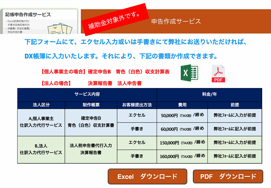 セキュリティボックス株式会社
