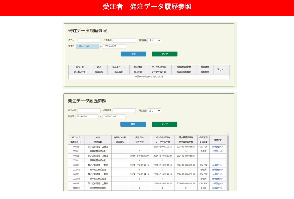 セキュリティボックス