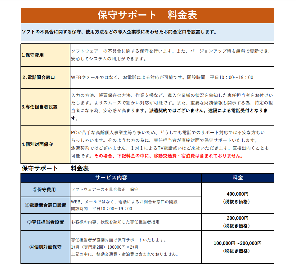 セキュリティボックス