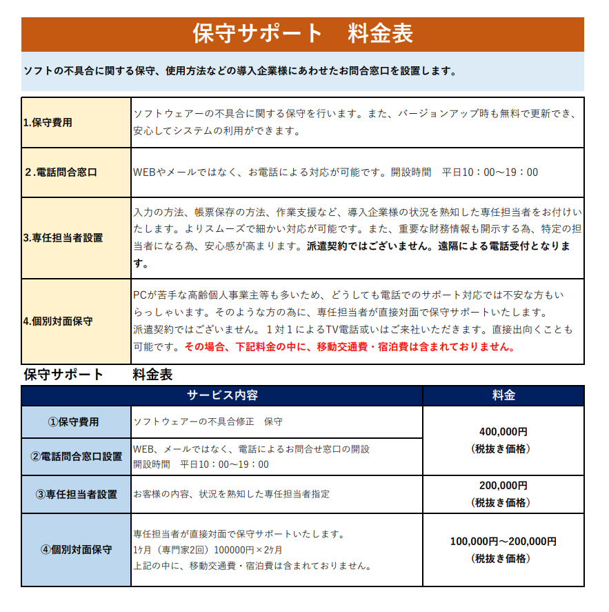 セキュリティボックス