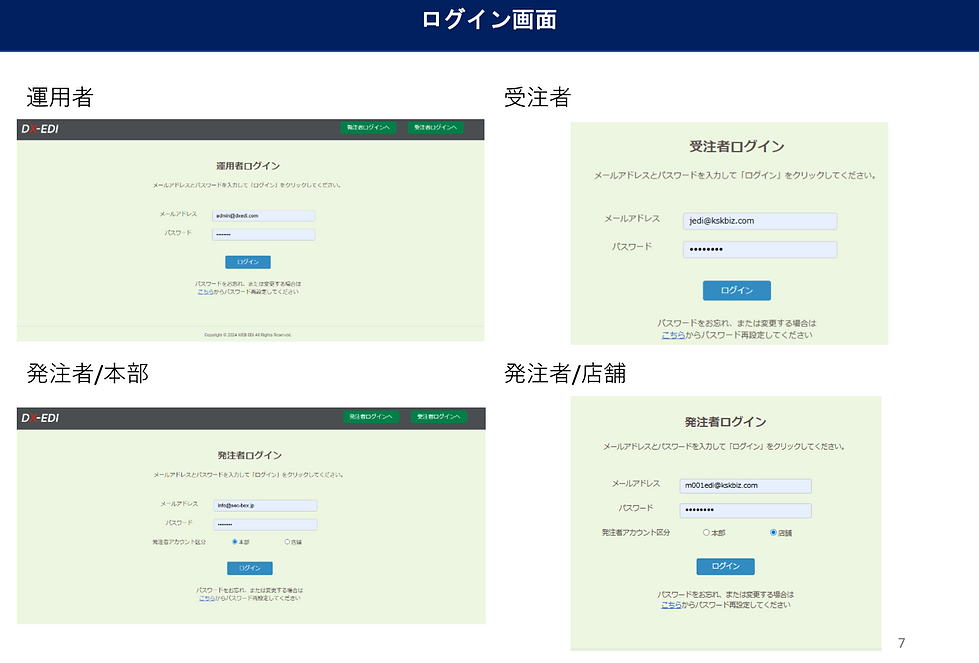 セキュリティボックス