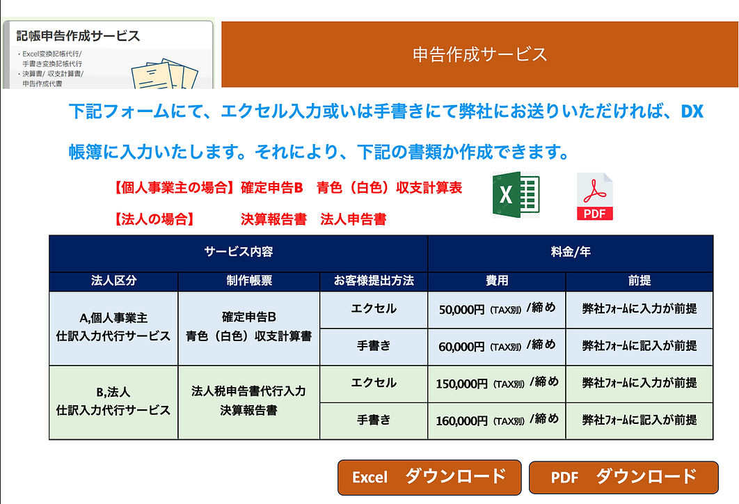 セキュリティボックス株式会社