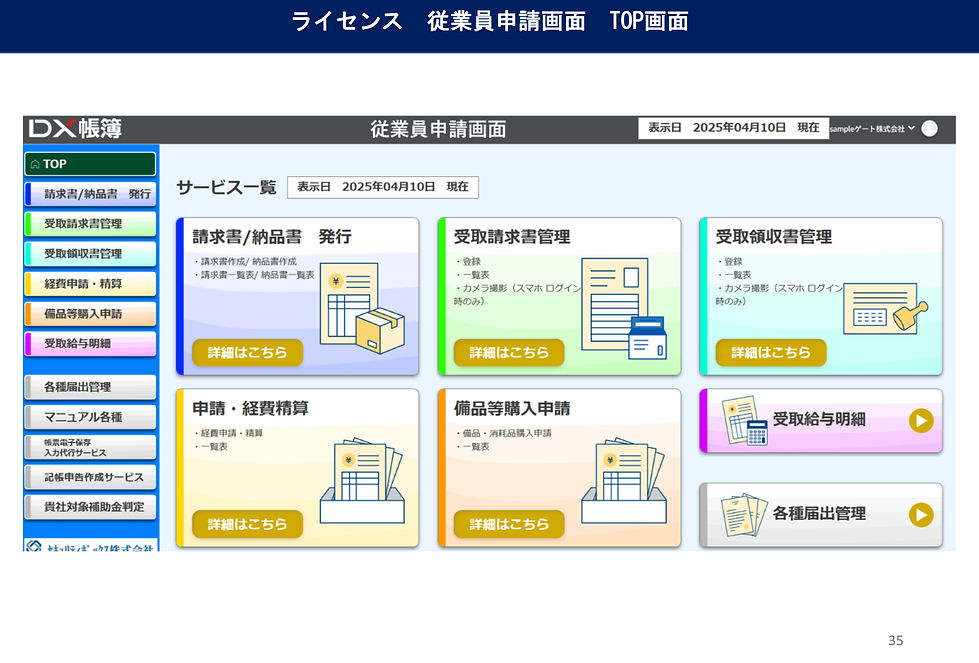 セキュリティボックス